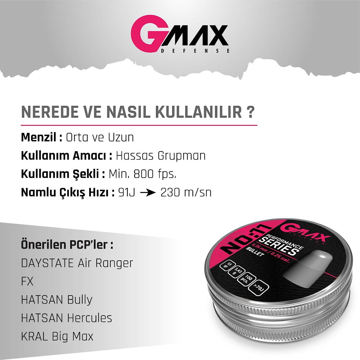 En ucuz GMax Defense Bullet 6,35 mm Havalı Tüfek Saçması (NO11 - 53 Grain - 100 Adet) Hatsanstore.com'da..